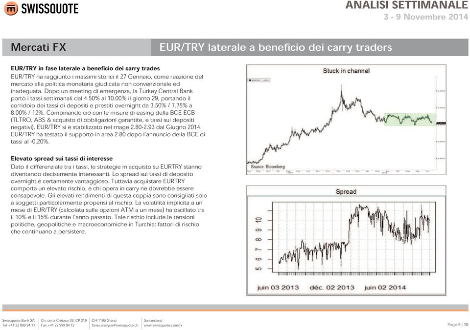 50% / 7.75% a 8.00% / 12%. Combinando ciò con le misure di easing della BCE ECB (TLTRO, ABS & acquisto di obbligazioni garantite, e tassi sui depositi negativi), EUR/TRY si è stabilizzato nel rnage 2.