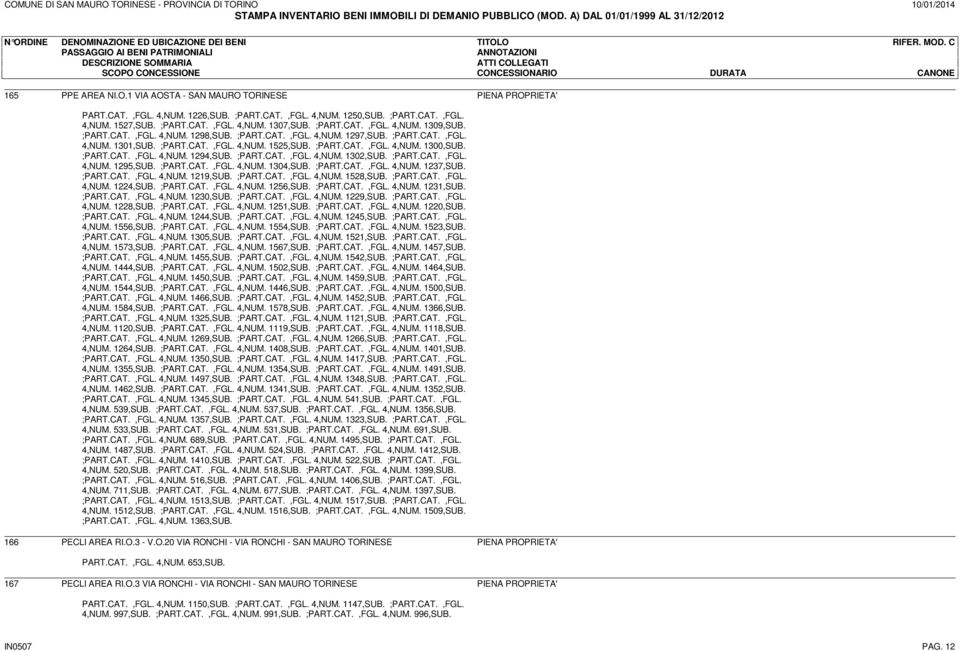 ;PART.CAT.,FGL. 4,NUM. 1294,SUB. ;PART.CAT.,FGL. 4,NUM. 1302,SUB. ;PART.CAT.,FGL. 4,NUM. 1295,SUB. ;PART.CAT.,FGL. 4,NUM. 1304,SUB. ;PART.CAT.,FGL. 4,NUM. 1237,SUB. ;PART.CAT.,FGL. 4,NUM. 1219,SUB.