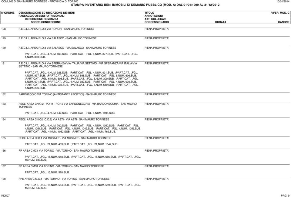 4 VIA SPERANZA/VIA ITALIA/VIA SETTIMO - VIA SPERANZA/VIA ITALIA/VIA SETTIMO - SAN MAURO PART.CAT.,FGL. 4,NUM. 928,SUB. ;PART.CAT.,FGL. 4,NUM. 931,SUB. ;PART.CAT.,FGL. 4,NUM. 937,SUB. ;PART.CAT.,FGL. 6,NUM.