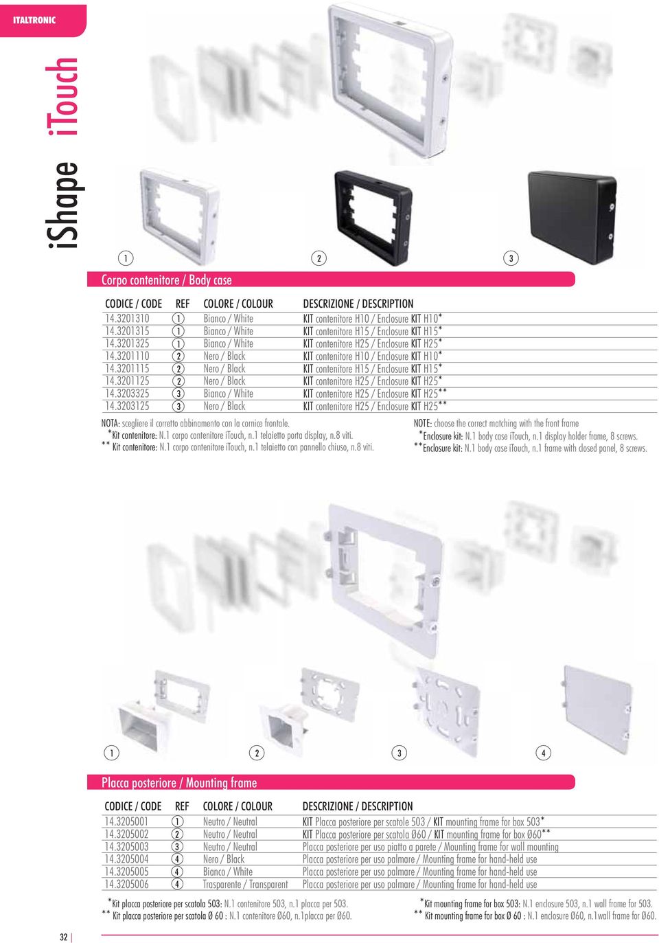 3201115 2 Nero / Black KIT contenitore H15 / Enclosure KIT H15* 14.3201125 2 Nero / Black KIT contenitore H25 / Enclosure KIT H25* 14.