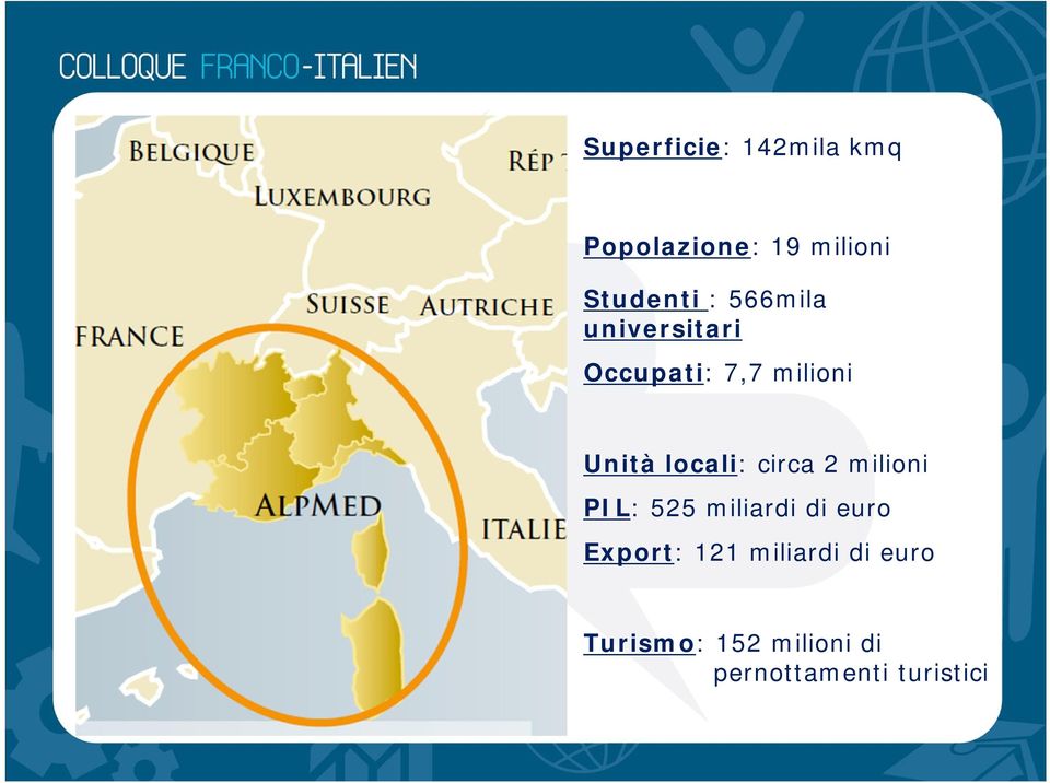 circa 2 milioni PIL: 525 miliardi di euro Export: 121