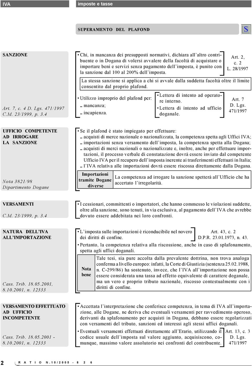 punito con la sanzione dal 100 al 200% dell imposta. La stessa sanzione si applica a chi si avvale dalla suddetta facoltà oltre il limite consentito dal proprio plafond.