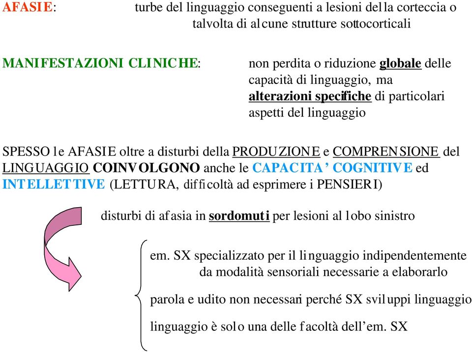 COINVOLGONO anche le CAPAC ITA COGNITIV E ed INT ELLET TIVE (LETTURA, diffi coltà ad esprimere i PENSIER I) disturbi di afasia in sordomuti per lesioni al lobo sinistro em.