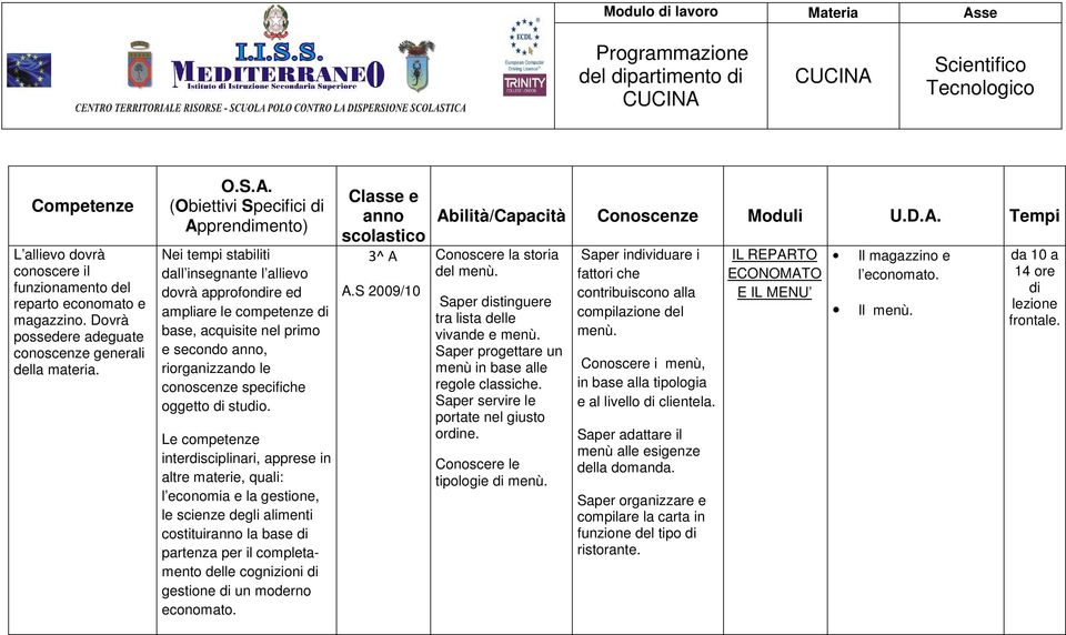 Le competenze interdisciplinari, apprese in altre materie, quali: l economia e la gestione, le scienze degli alimenti costituir la base di partenza per il completamento delle cognizioni di gestione