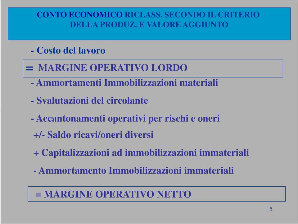 Immobilizzazioni materiali - Svalutazioni del circolante - Accantonamenti operativi per