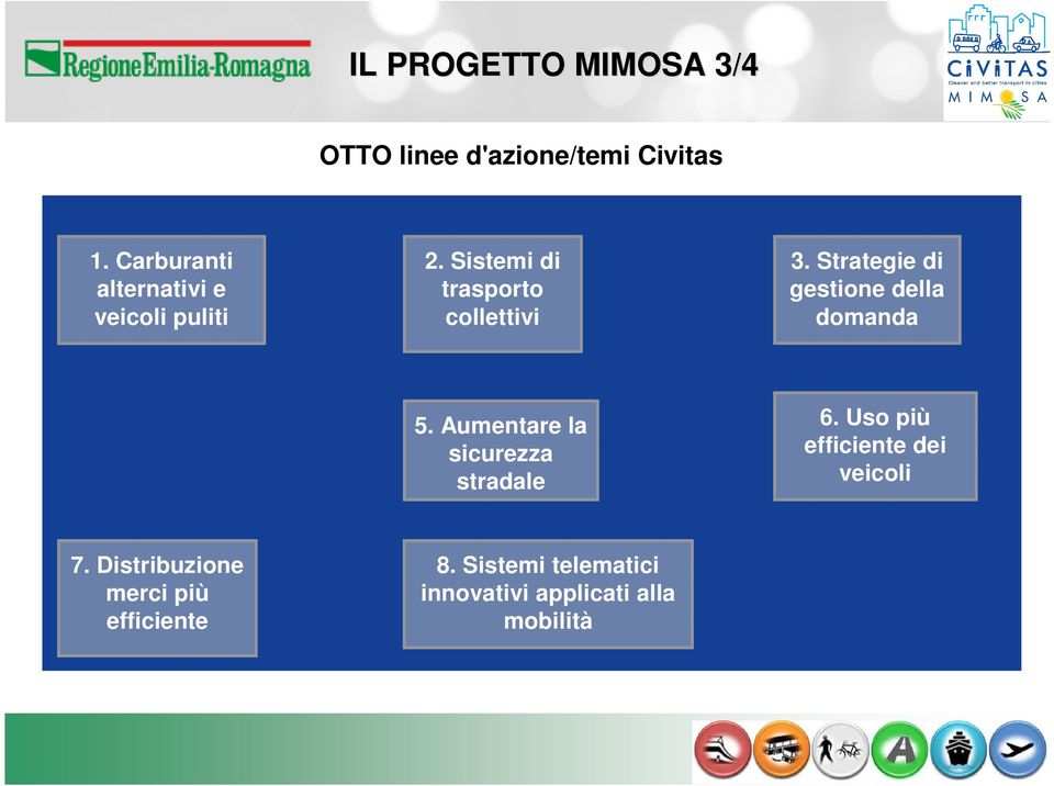 Strategie di gestione della domanda 5. Aumentare la sicurezza stradale 6.