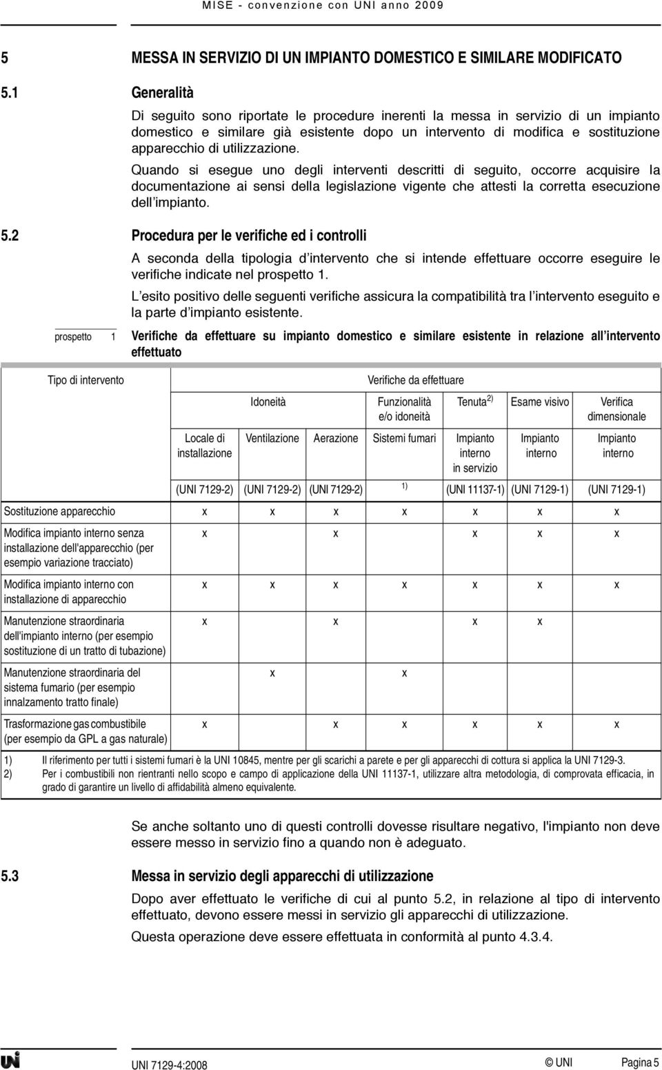 utilizzazione. Quando si esegue uno degli interventi descritti di seguito, occorre acquisire la documentazione ai sensi della legislazione vigente che attesti la corretta esecuzione dell impianto. 5.