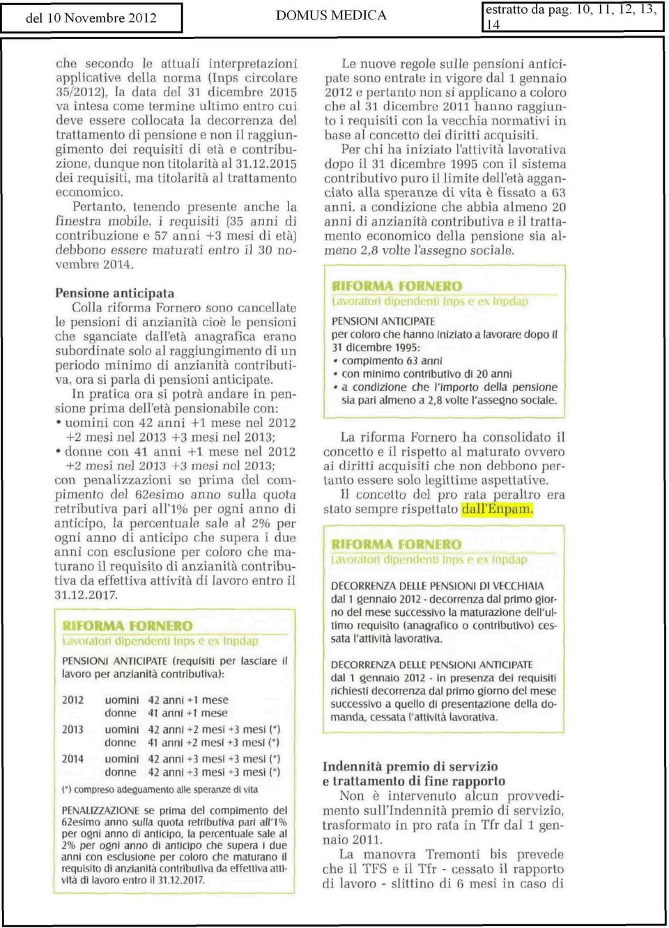 Pertanto, tenendo presente anche la finestra mobile, i requisiti (35 anni di contribuzione e 57 anni +3 mesi di età) debbono essere maturati entro il 30 novembre 2014.