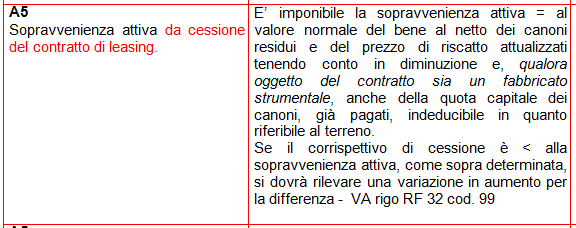 ammortamento, - il recupero dell eccedenza negli anni successivi nel limite massimo fiscalmente ammesso (come nel caso di riscatto del contratto nei normali termini contrattuali).