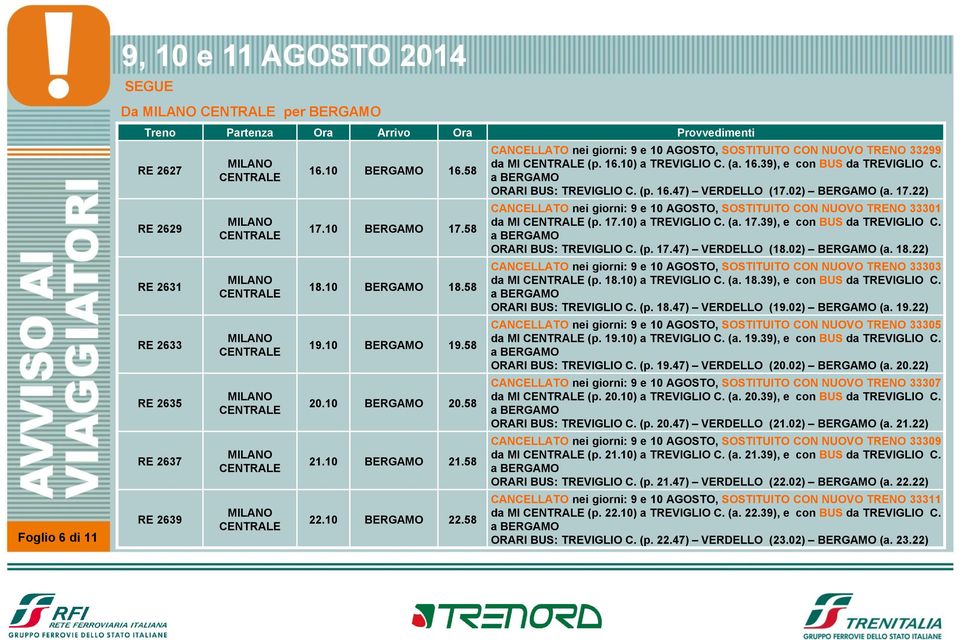 17.10) a TREVIGLIO C. (a. 17.39), e con BUS da TREVIGLIO C. ORARI BUS: TREVIGLIO C. (p. 17.47) VERDELLO (18.02) BERGAMO (a. 18.22) 33303 da MI (p. 18.10) a TREVIGLIO C. (a. 18.39), e con BUS da TREVIGLIO C. ORARI BUS: TREVIGLIO C. (p. 18.47) VERDELLO (19.