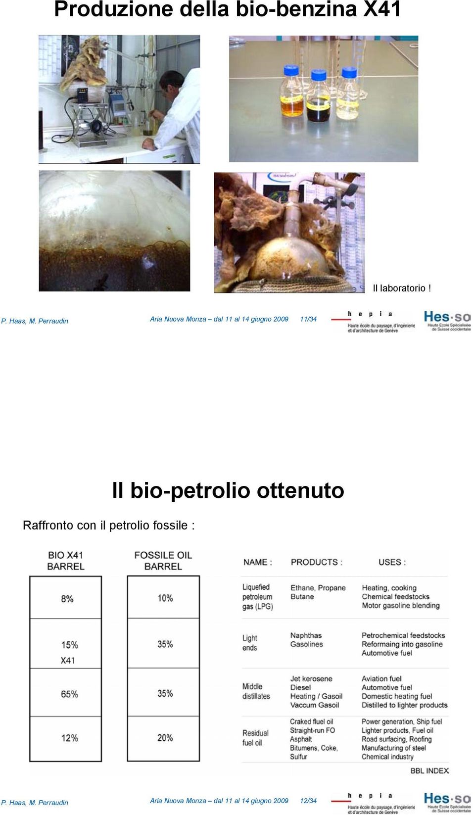 Raffronto con il petrolio fossile : Il bio-petrolio ottenuto P.