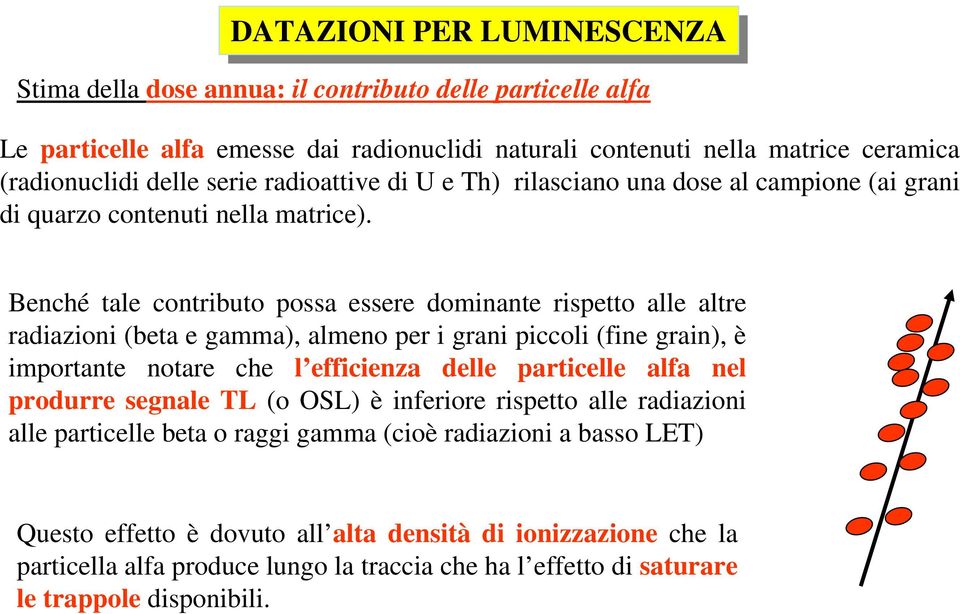 Benché tale contributo possa essere dominante rispetto alle altre radiazioni (beta e gamma), almeno per i grani piccoli (fine grain), è importante notare che l efficienza delle particelle