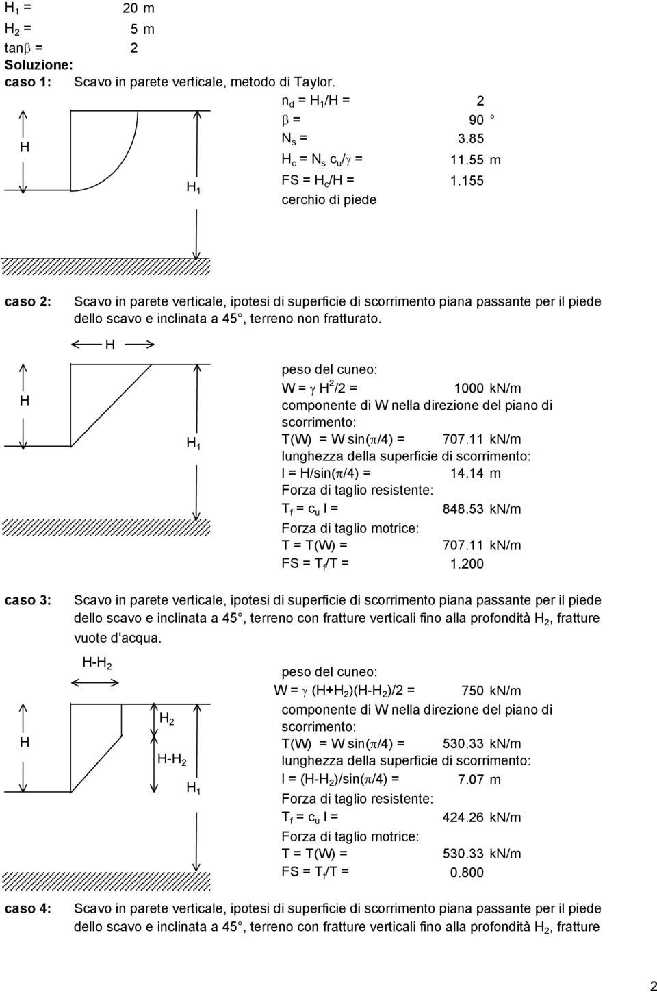 1 W = γ 2 /2 = 1000 kn/m T(W) = W sin(π/4) = 707.11 kn/m lunghezza della superficie di l = /sin(π/4) = 14.14 m 848.53 kn/m T = T(W) = 707.11 kn/m FS = T f /T = 1.