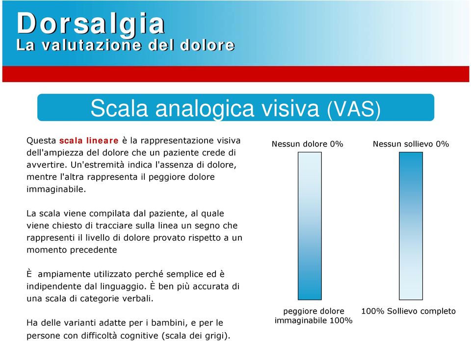 Nessun dolore 0% Nessun sollievo 0% La scala viene compilata dal paziente, al quale viene chiesto di tracciare sulla linea un segno che rappresenti il livello di dolore provato