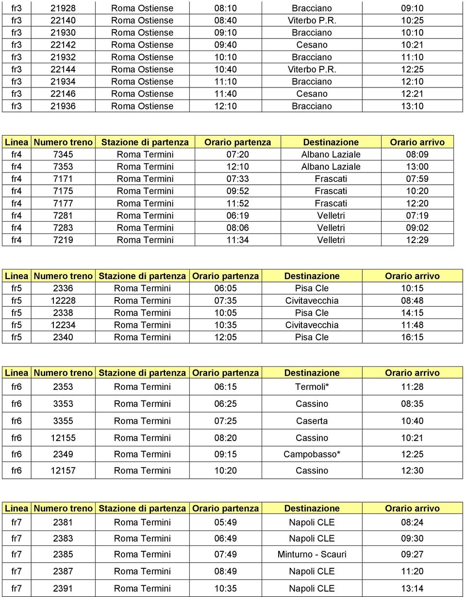 7353 Roma Termini 12:10 Albano Laziale 13:00 fr4 7171 Roma Termini 07:33 Frascati 07:59 fr4 7175 Roma Termini 09:52 Frascati 10:20 fr4 7177 Roma Termini 11:52 Frascati 12:20 fr4 7281 Roma Termini