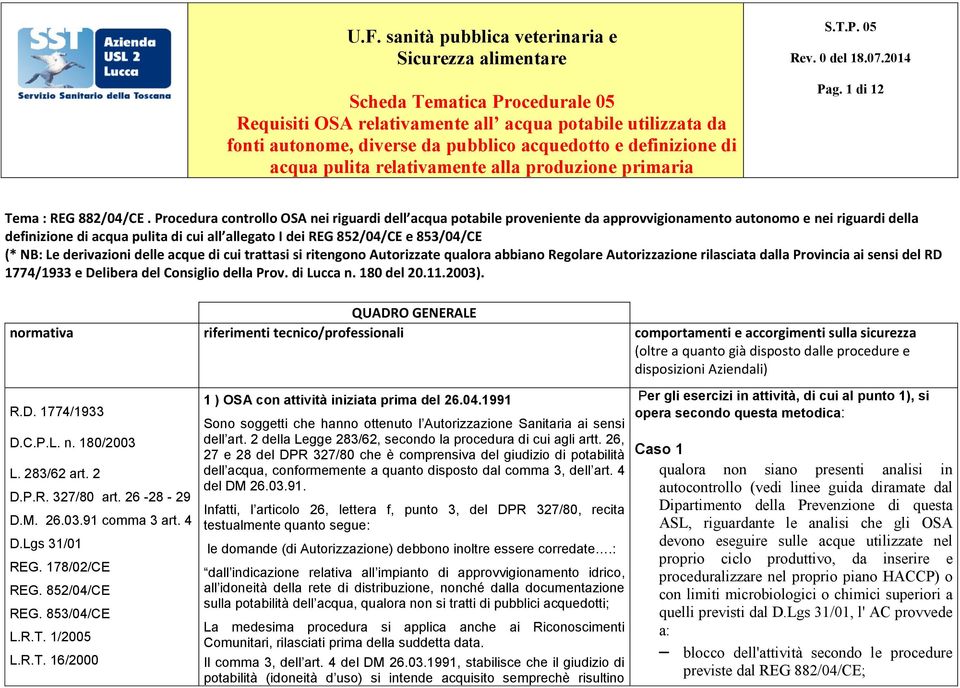 853/04/CE (* NB: Le derivazioni delle acque di cui trattasi si ritengono Autorizzate qualora abbiano Regolare Autorizzazione rilasciata dalla Provincia ai sensi del RD 1774/1933 e Delibera del