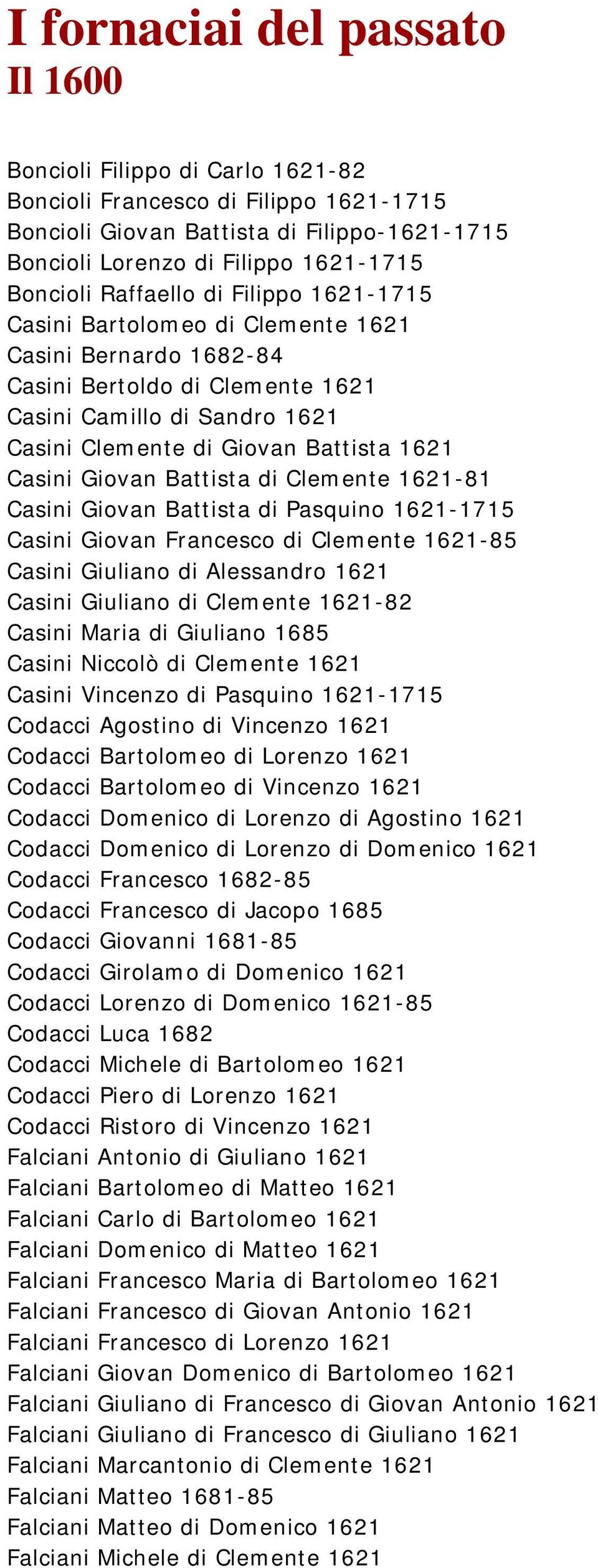 Giovan Battista di Clemente 1621-81 Casini Giovan Battista di Pasquino 1621-1715 Casini Giovan Francesco di Clemente 1621-85 Casini Giuliano di Alessandro 1621 Casini Giuliano di Clemente 1621-82