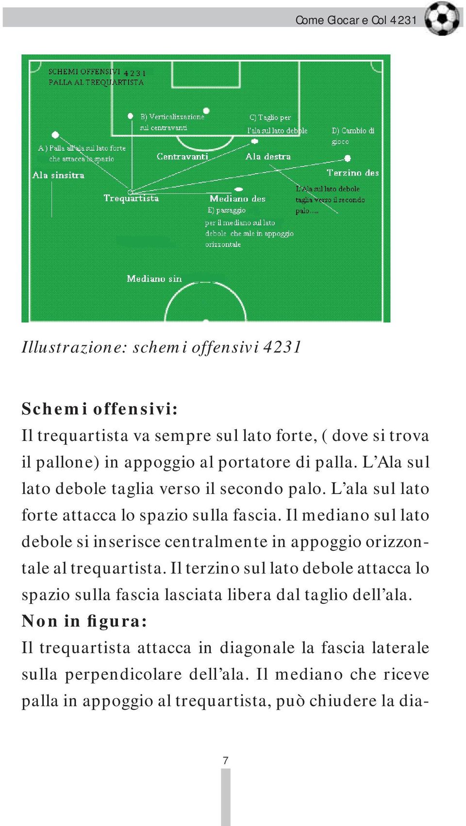 Il mediano sul lato debole si inserisce centralmente in appoggio orizzontale al trequartista.