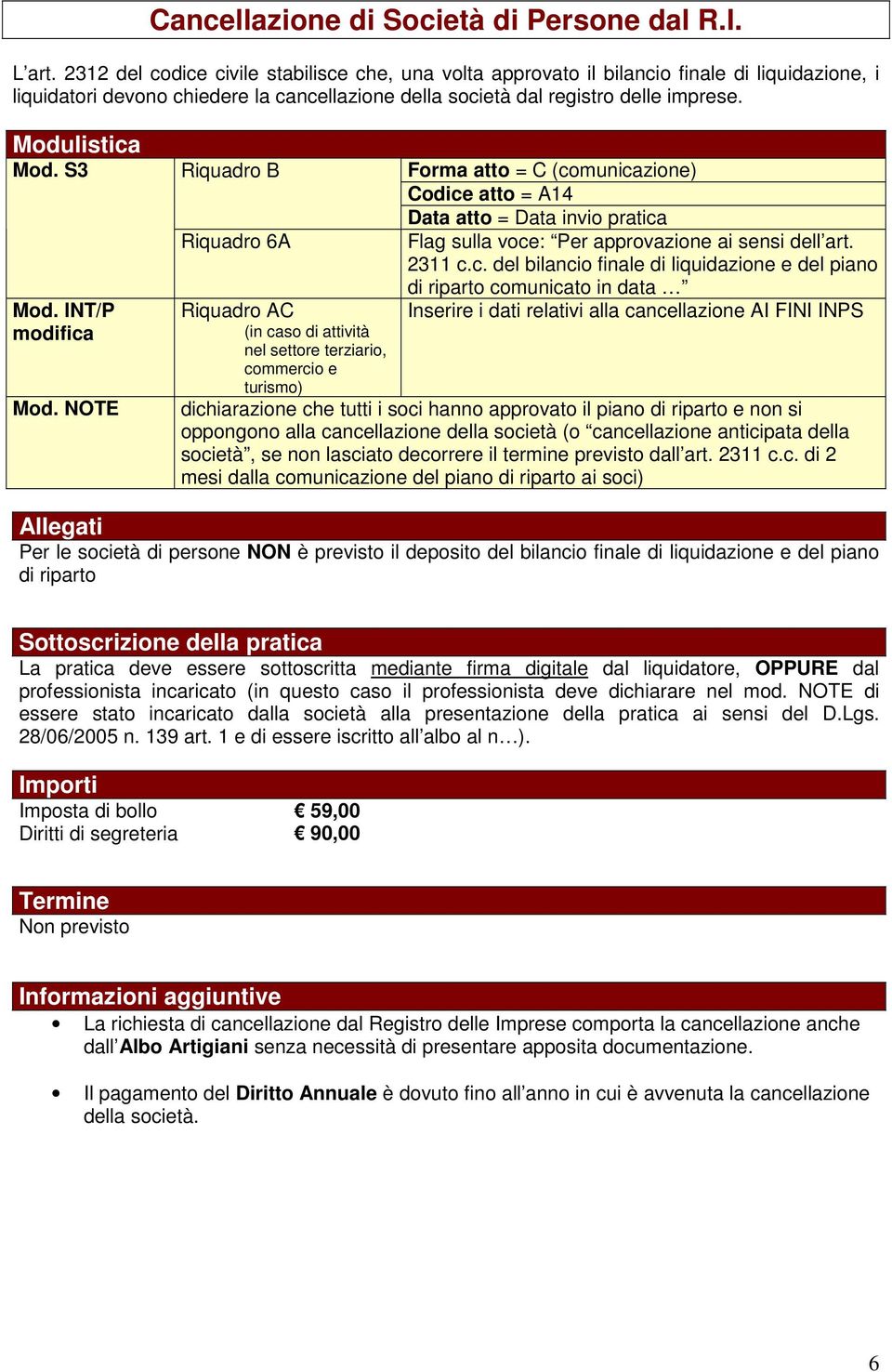 INT/P modifica Mod.