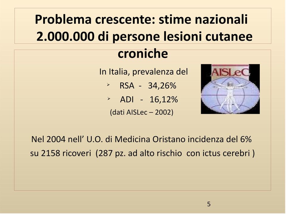 RSA 34,26% ADI 16,12% (dati AISLec 2002) Nel 2004 nell U.O.