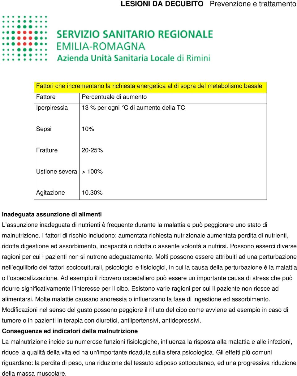 I fattori di rischio includono: aumentata richiesta nutrizionale aumentata perdita di nutrienti, ridotta digestione ed assorbimento, incapacità o ridotta o assente volontà a nutrirsi.