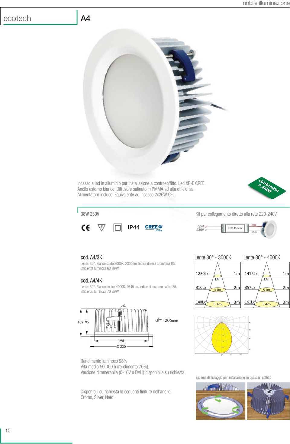 Indice di resa cromatica 85. Efficienza luminosa 60 lm/w. cod. A4/4K Lente: 80. Bianco neutro 4000K. 2645 lm. Indice di resa cromatica 85. Efficienza luminosa 70 lm/w.