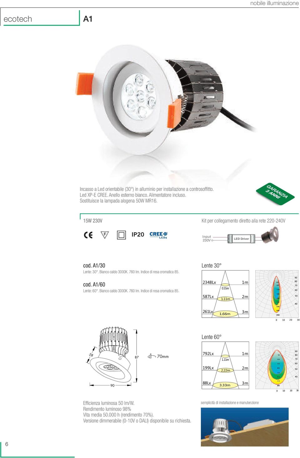 Indice di resa cromatica 85. 90 90 2348Lx cod. A1/60 1m 0.55m Lente: 60. Bianco caldo 3000K. 760 lm. Indice di resa cromatica 85. 587Lx 1.