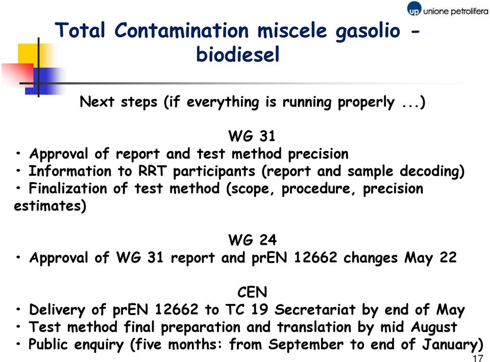 test method (scope, procedure, precision estimates) WG 24 Approval of WG 31 report and pren 12662 changes May 22 CEN Delivery of