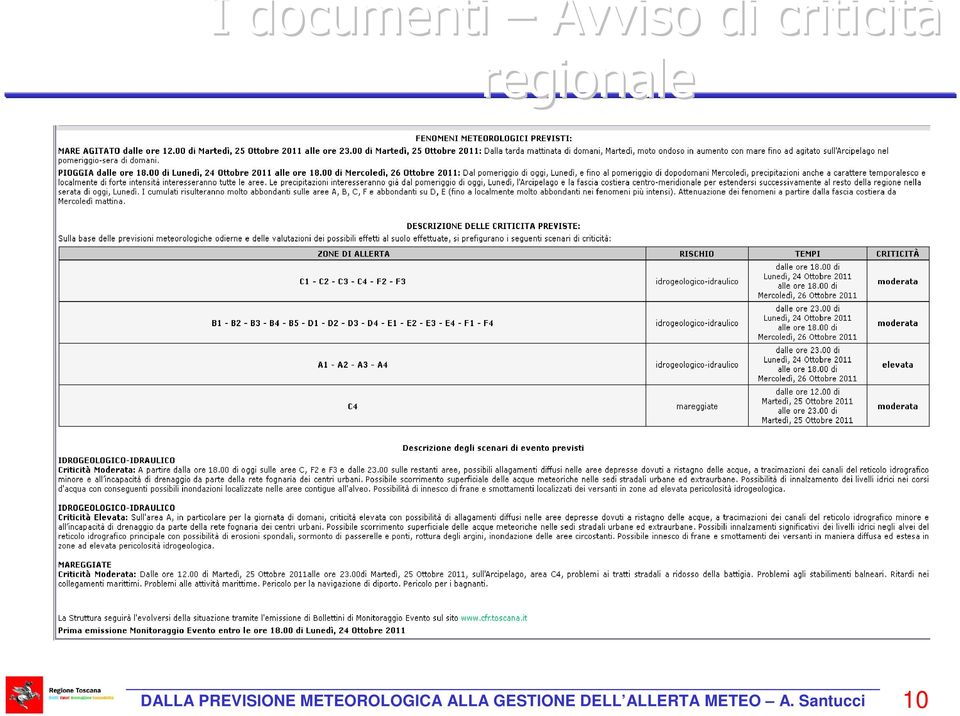 PREVISIONE METEOROLOGICA ALLA