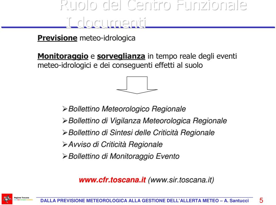 Meteorologica Regionale Bollettino di Sintesi delle Criticità Regionale Avviso di Criticità Regionale Bollettino di