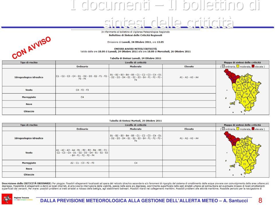 DALLA PREVISIONE METEOROLOGICA ALLA