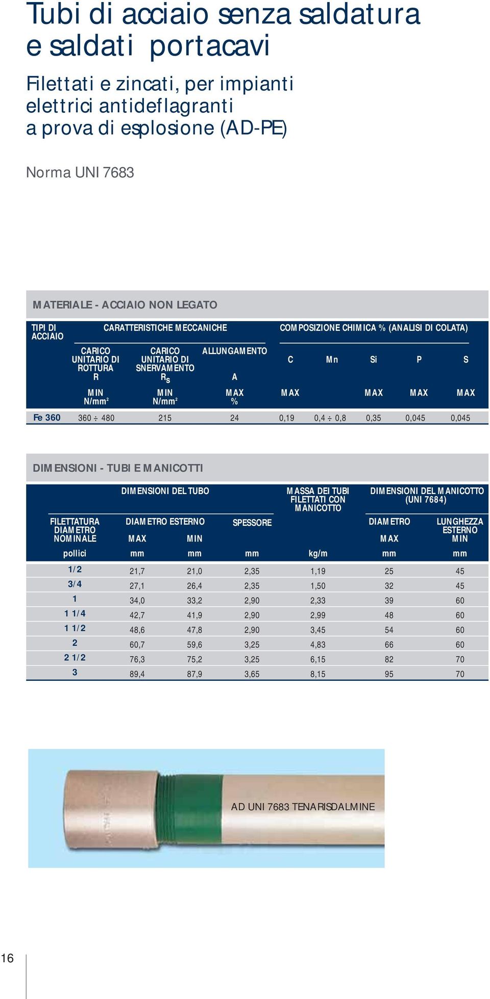 N/mm 2 N/mm 2 % Fe 360 360 480 215 24 0,19 0,4 0,8 0,35 0,045 0,045 DIMENSIONI - TUBI E MANICOTTI DIMENSIONI DEL TUBO MASSA DEI TUBI DIMENSIONI DEL MANICOTTO FILETTATI CON (UNI 7684) MANICOTTO