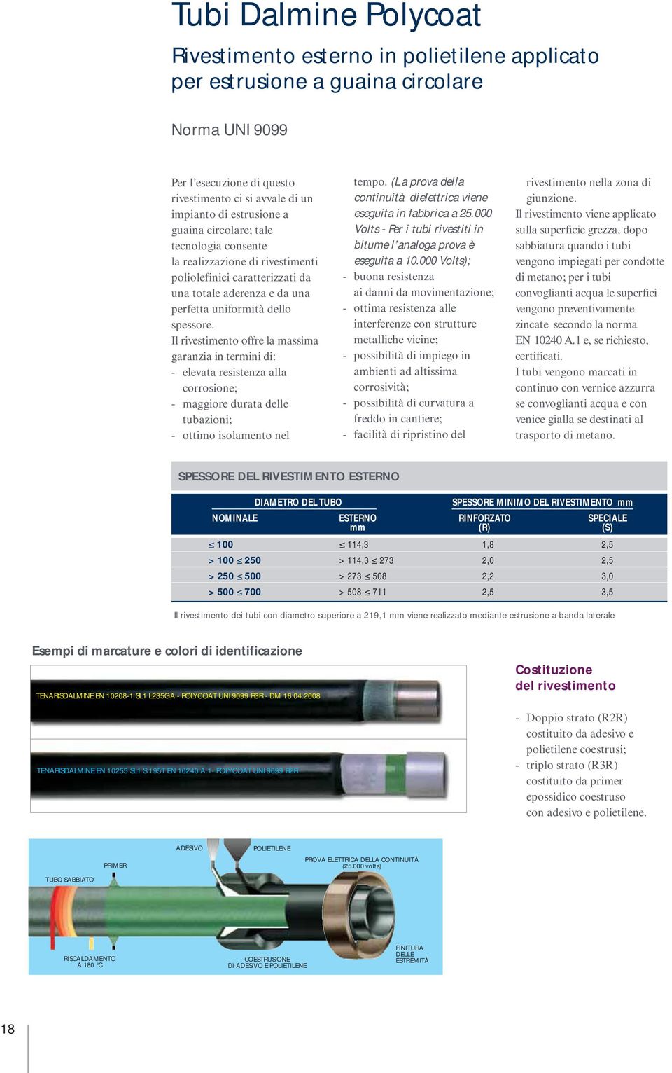 Il rivestimento offre la massima garanzia in termini di: - elevata resistenza alla corrosione; - maggiore durata delle tubazioni; - ottimo isolamento nel tempo.