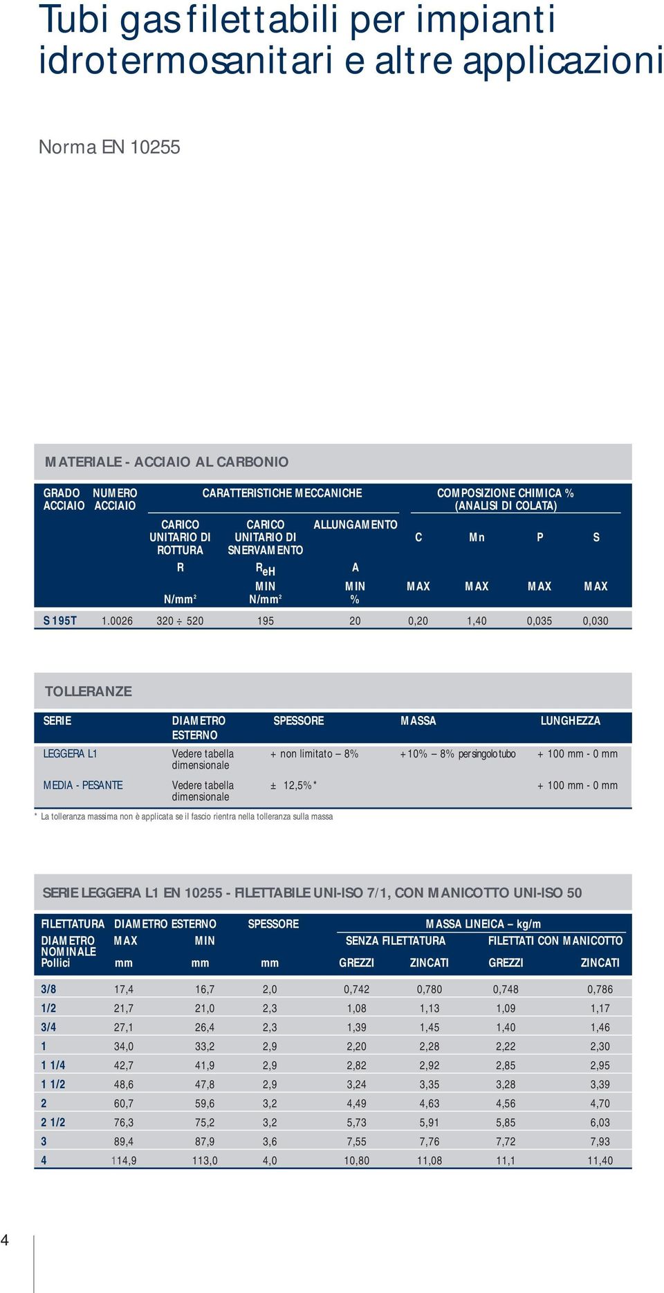 0026 320 520 195 20 0,20 1,40 0,035 0,030 TOLLERANZE SERIE DIAMETRO SPESSORE MASSA LUNGHEZZA ESTERNO LEGGERA L1 Vedere tabella + non limitato 8% +10% 8% per singolo tubo + 100 mm - 0 mm dimensionale