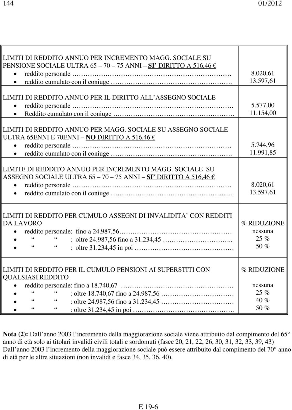 SOCIALE SU ASSEGNO SOCIALE ULTRA 65 70 75 ANNI SI DIRITTO A 516,46 13.597,61 5.577,00 11.154,00 5.744,96 11.991,85 13.