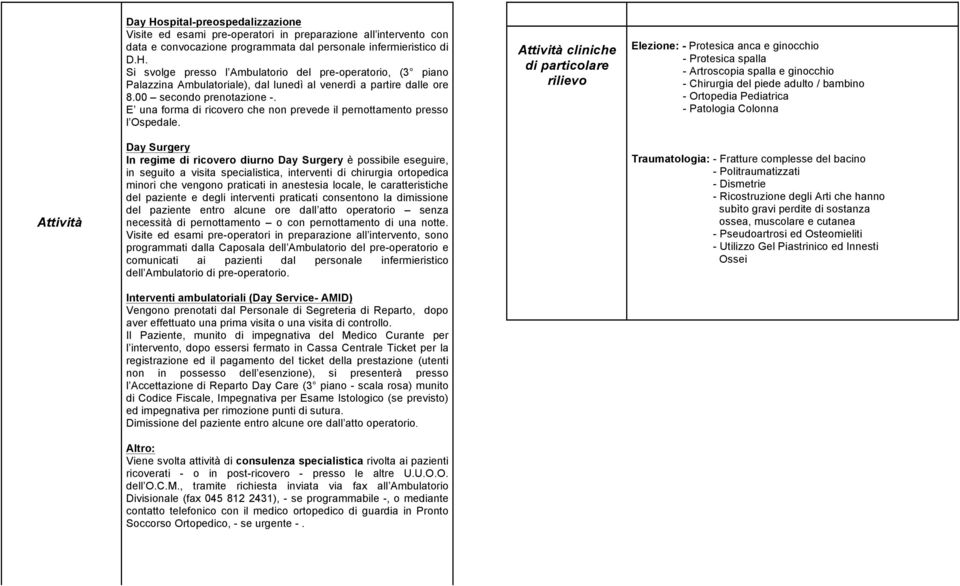 Attività cliniche di particolare rilievo Elezione: - Protesica anca e ginocchio - Protesica spalla - Artroscopia spalla e ginocchio - Chirurgia del piede adulto / bambino - Ortopedia Pediatrica -