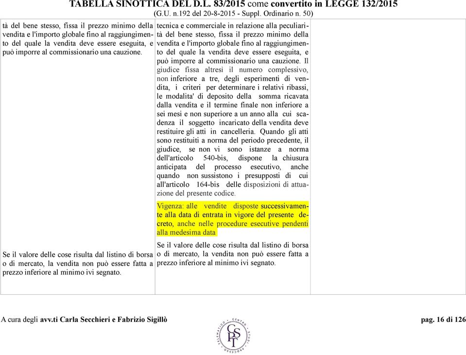 tecnica e commerciale in relazione alla peculiari Il giudice fissa altresì il numero complessivo, non inferiore a tre, degli esperimenti di vendita, i criteri per determinare i relativi ribassi, le