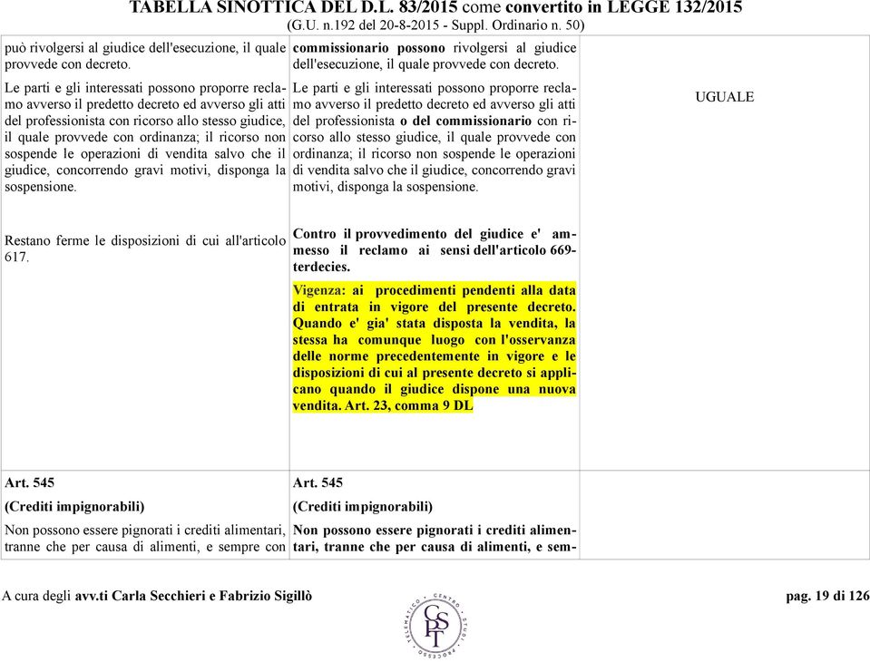 sospende le operazioni di vendita salvo che il giudice, concorrendo gravi motivi, disponga la sospensione. commissionario possono rivolgersi al giudice dell'esecuzione, il quale provvede con decreto.