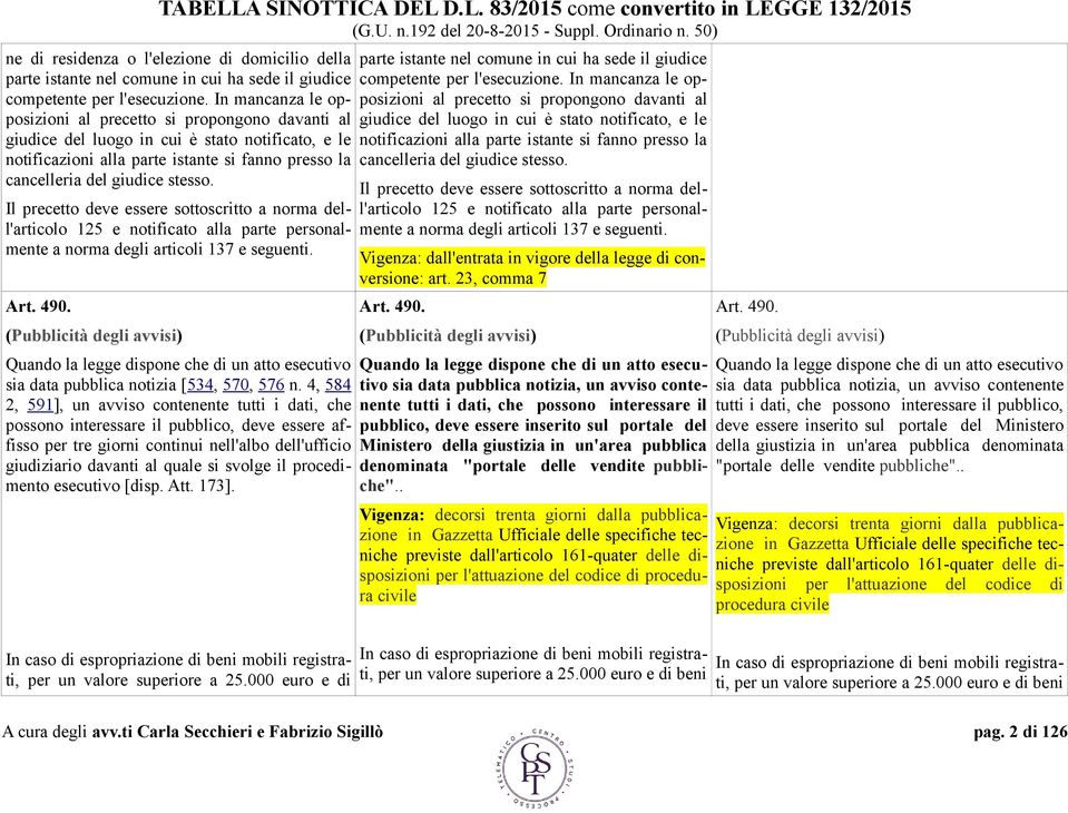 Il precetto deve essere sottoscritto a norma dell'articolo 125 e notificato alla parte personalmente a norma degli articoli 137 e seguenti. Art. 490.