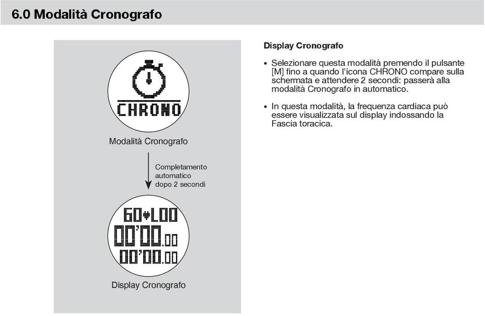 Cronografo in automatico.