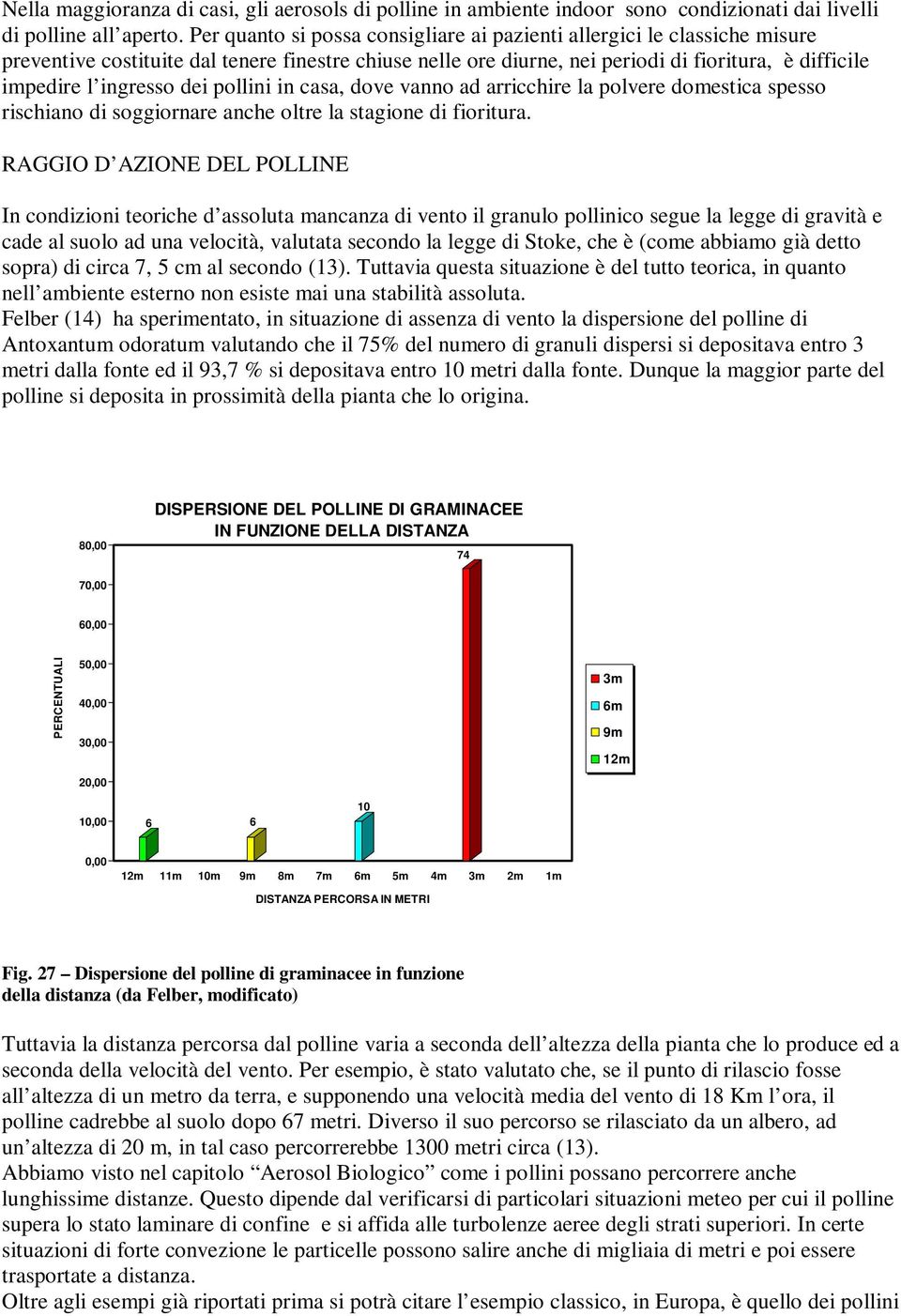 dei pollini in casa, dove vanno ad arricchire la polvere domestica spesso rischiano di soggiornare anche oltre la stagione di fioritura.