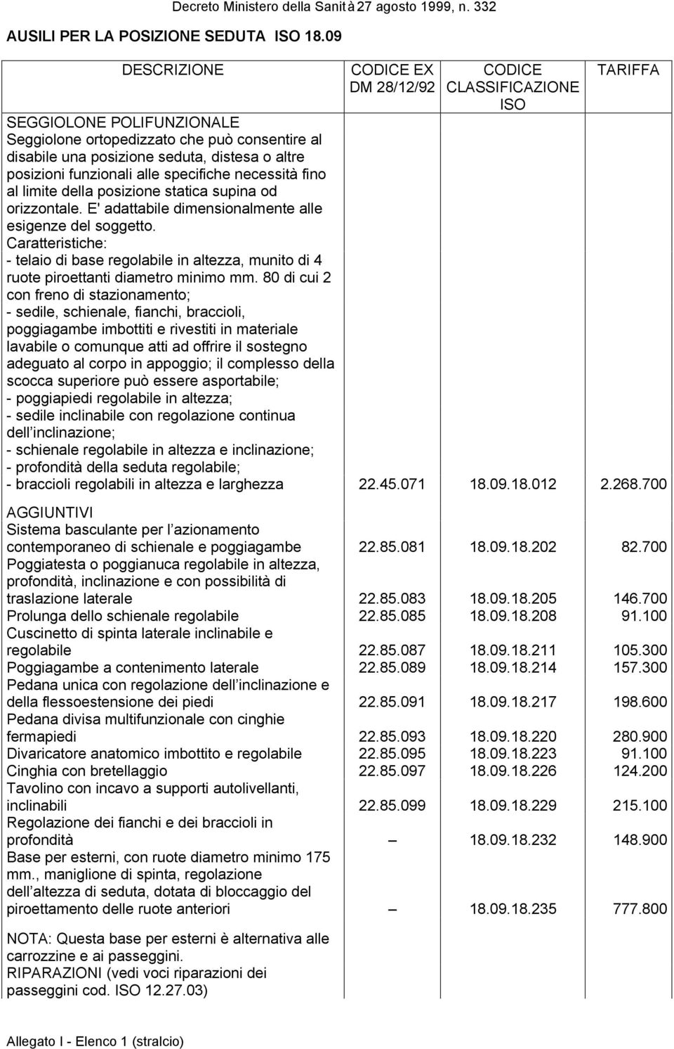 posizione statica supina od orizzontale. E' adattabile dimensionalmente alle esigenze del soggetto. - telaio di base regolabile in altezza, munito di 4 ruote piroettanti diametro minimo mm.