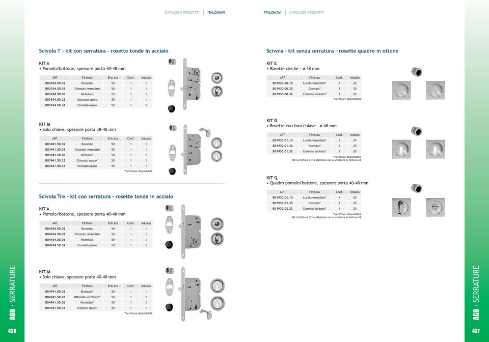 .34 Kit M solo chiave, spessore porta 38-48 mm B0394..02 Bronzato B0394..03 B0394..06 nichelato B0394..23 Ottonato opaco* B0394..34 Kit g Rosette con foro chiave - ø 48 mm B0930.0.0 B0930.0.30 B0930.