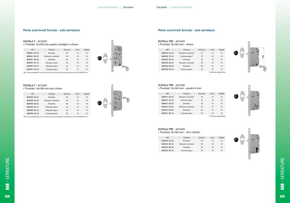 .34 0 0 nb: l'intercambiabilita con la serratura scivola e garantita utilizzando l'incontro B00700.09.xx B08920.35.03 * 35 B08920.35.34 * 35 B08920..02 Bronzato B08920..03 B08920..06 nichelato B08920.