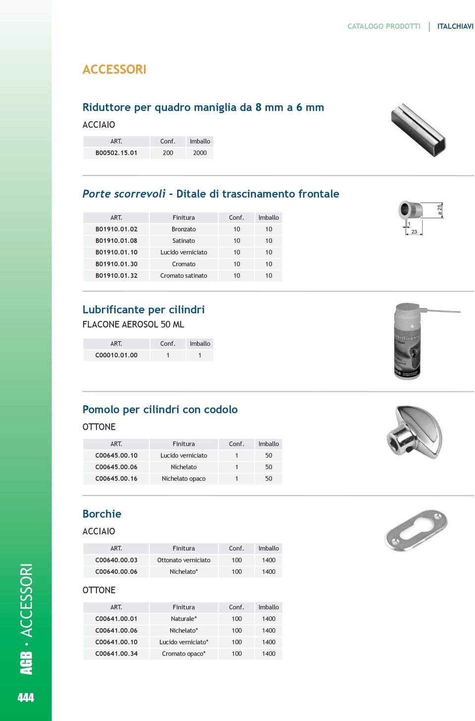 0.00 pomolo per cilindri con codolo c00645.00.0 lucido verniciato c00645.00.06 nichelato c00645.00.6 nichelato opaco Borchie AGB ACCEssORI c00640.00.03 c00640.