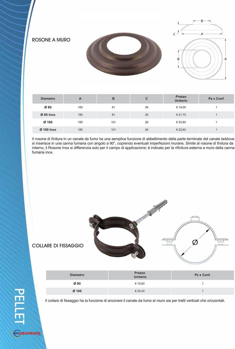 Simile al rosone di finitura da interno, il Rosone Inox si differenzia solo per il campo di applicazione; è indicato per la rifinitura esterna a muro della canna fumaria