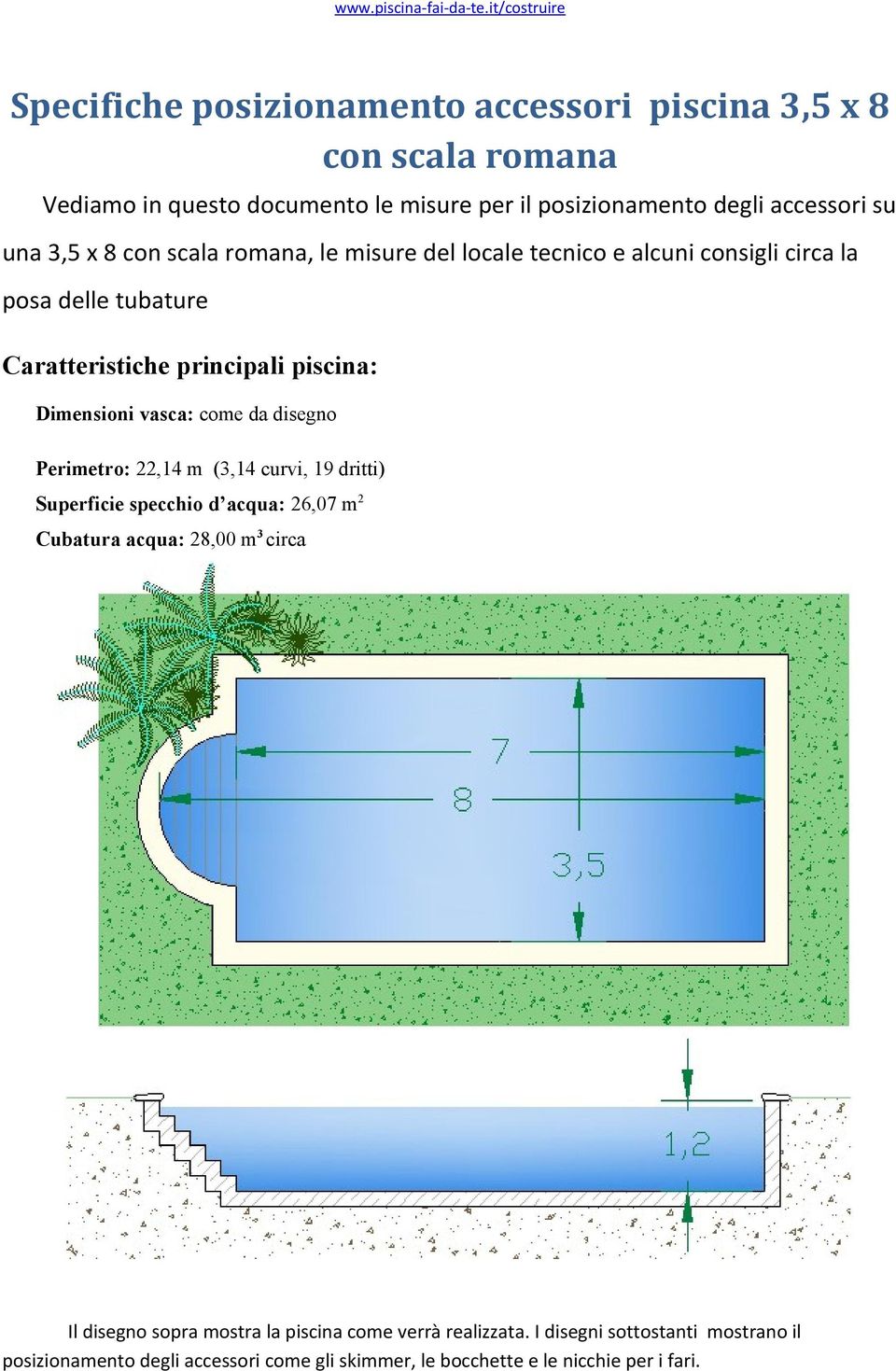 vasca: come da disegno Perimetro: 22,14 m (3,14 curvi, 19 dritti) Superficie specchio d acqua: 26,07 m 2 Cubatura acqua: 28,00 m 3 circa Il disegno sopra