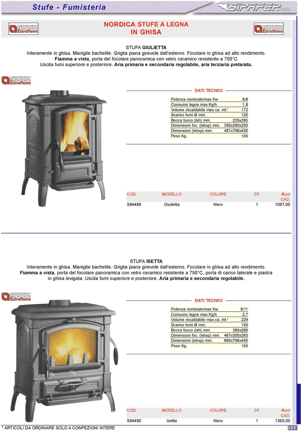 Potenza nominale/max Kw 6/8 Consumo legna max Kg/h 1,8 Volume riscaldabile max ca. mt. 3 172 Scarico fumi Ø mm. 120 Bocca fuoco (lxh) mm. 235x295 Dimensioni foc. (lxhxp) mm.