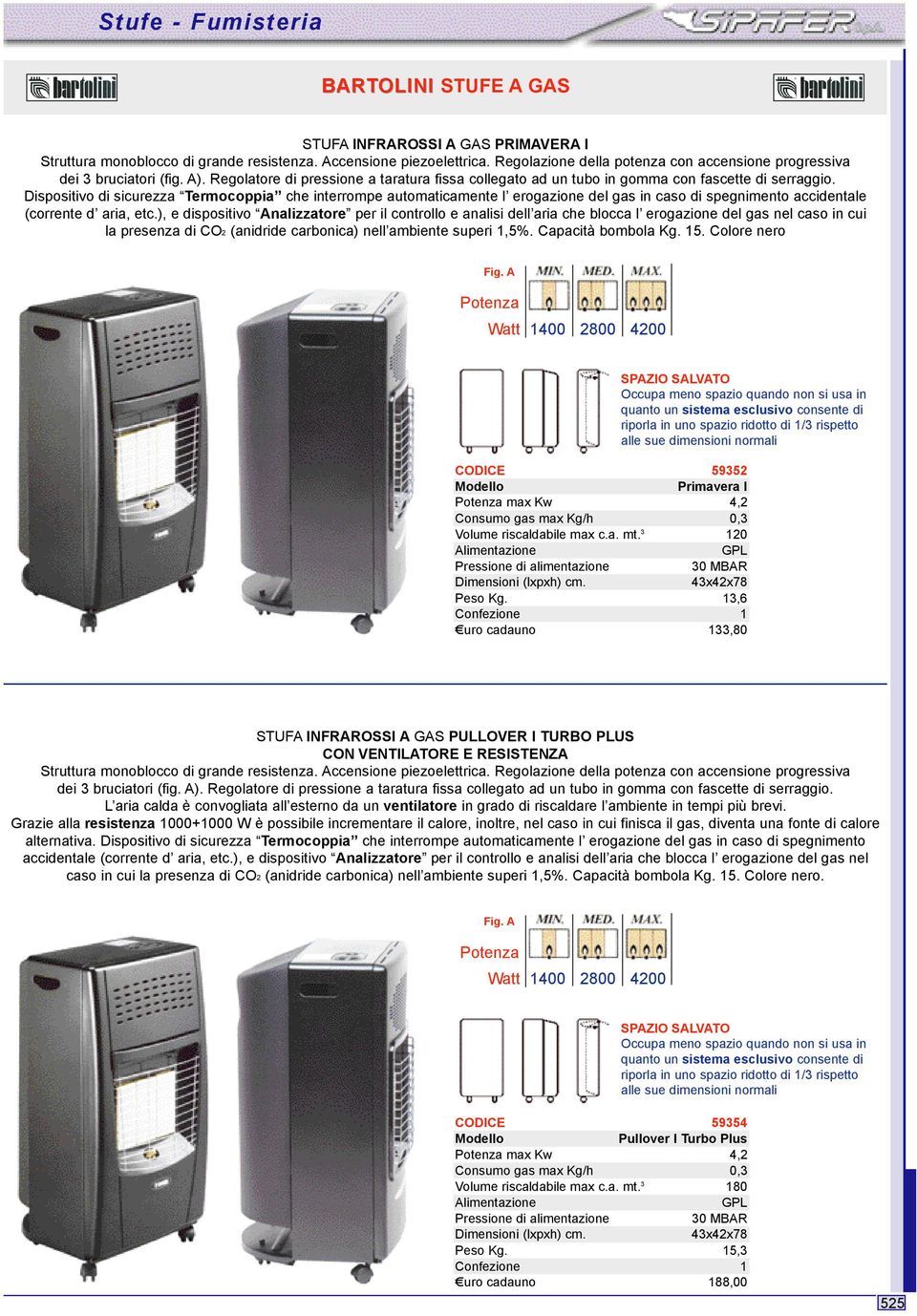 Dispositivo di sicurezza Termocoppia che interrompe automaticamente l erogazione del gas in caso di spegnimento accidentale (corrente d aria, etc.