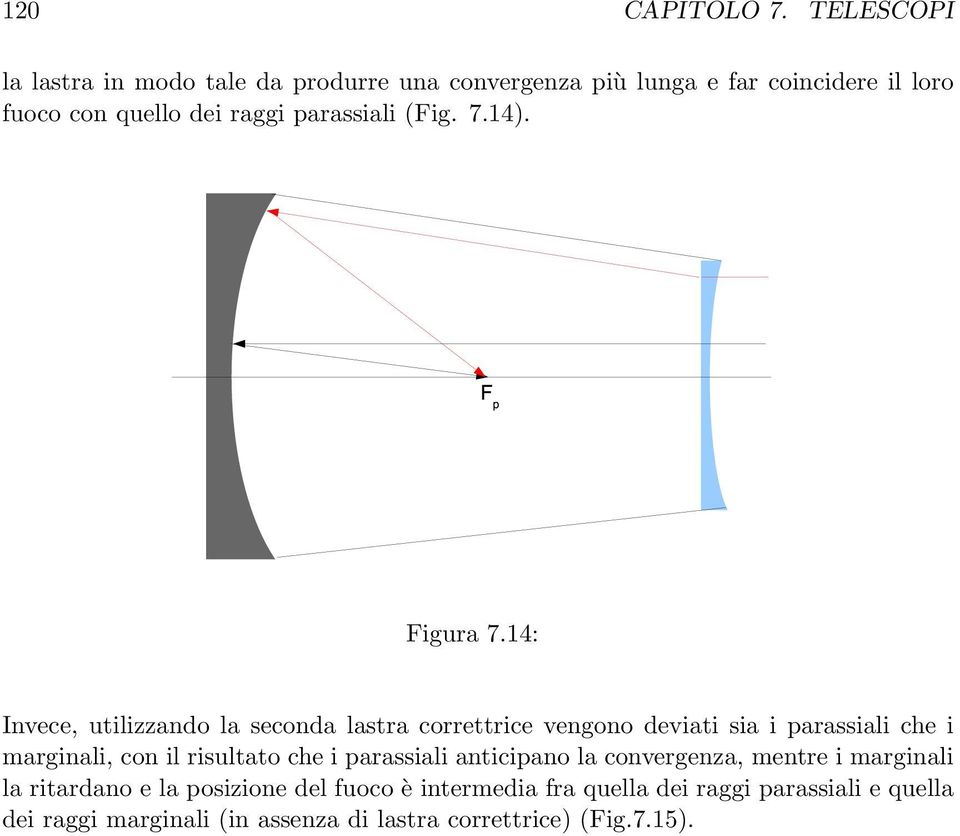 parassiali (Fig. 7.14). Figura 7.